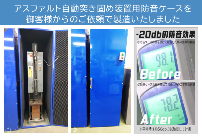 防音ケース